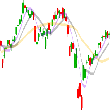 kospi
