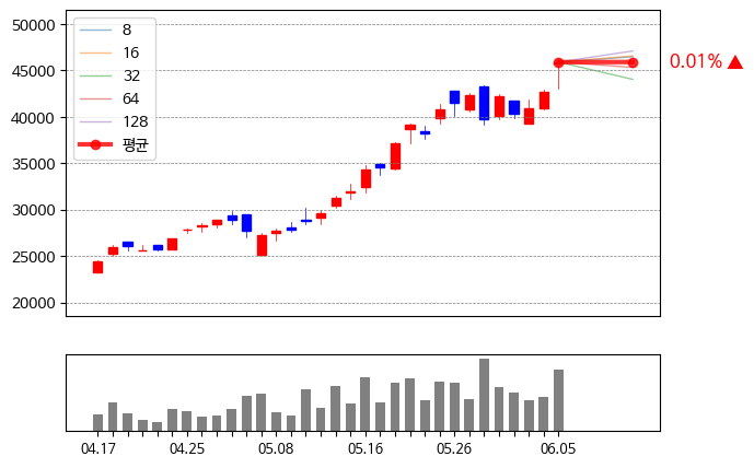 gauge_img