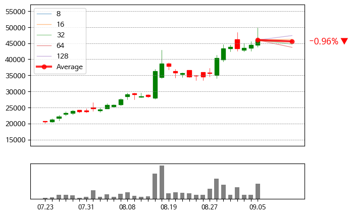 gauge_img