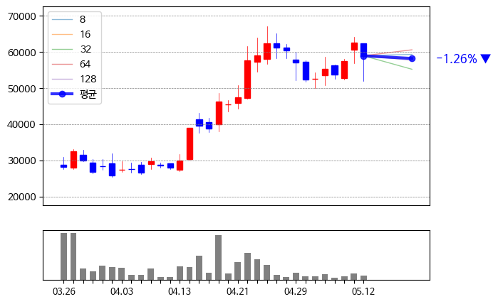 gauge_img