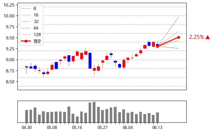 gauge_img