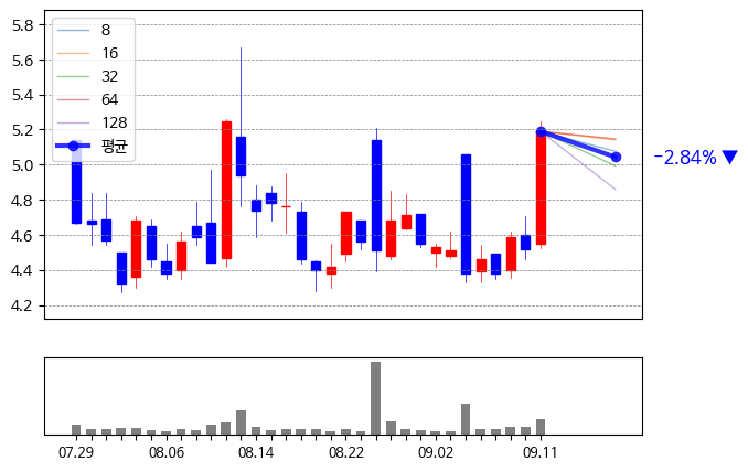 gauge_img