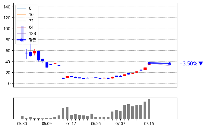 gauge_img