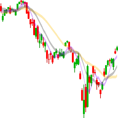 nasdaq