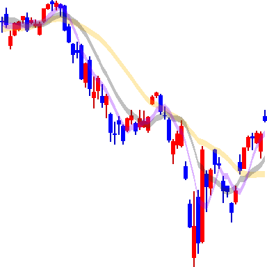 nasdaq
