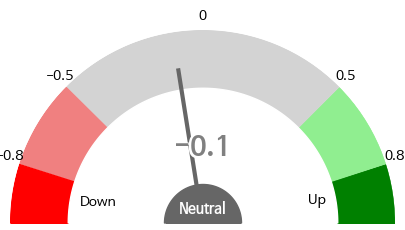gauge_img