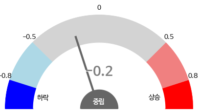 gauge_img
