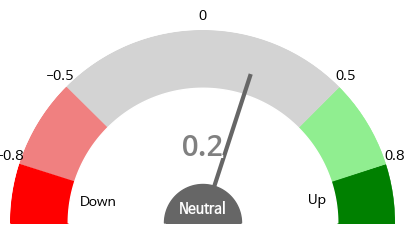 gauge_img