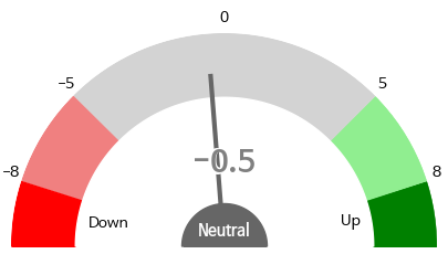 gauge_img