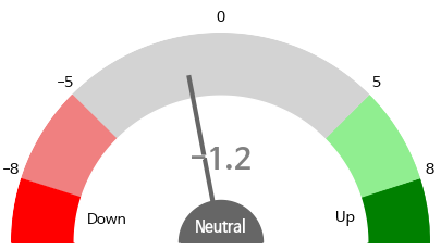 gauge_img