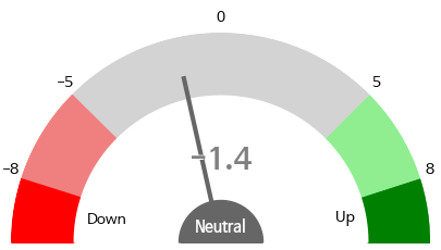 gauge_img