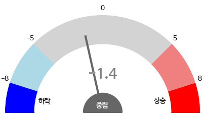 gauge_img