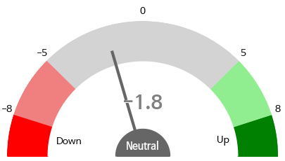 gauge_img