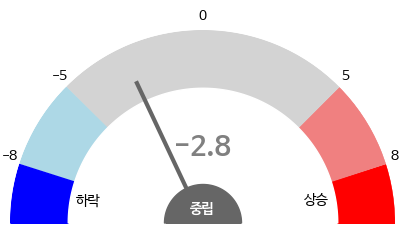 gauge_img