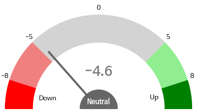 gauge_img