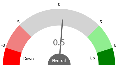 gauge_img