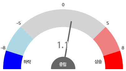 gauge_img