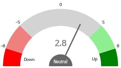 gauge_img