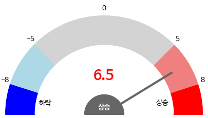 gauge_img