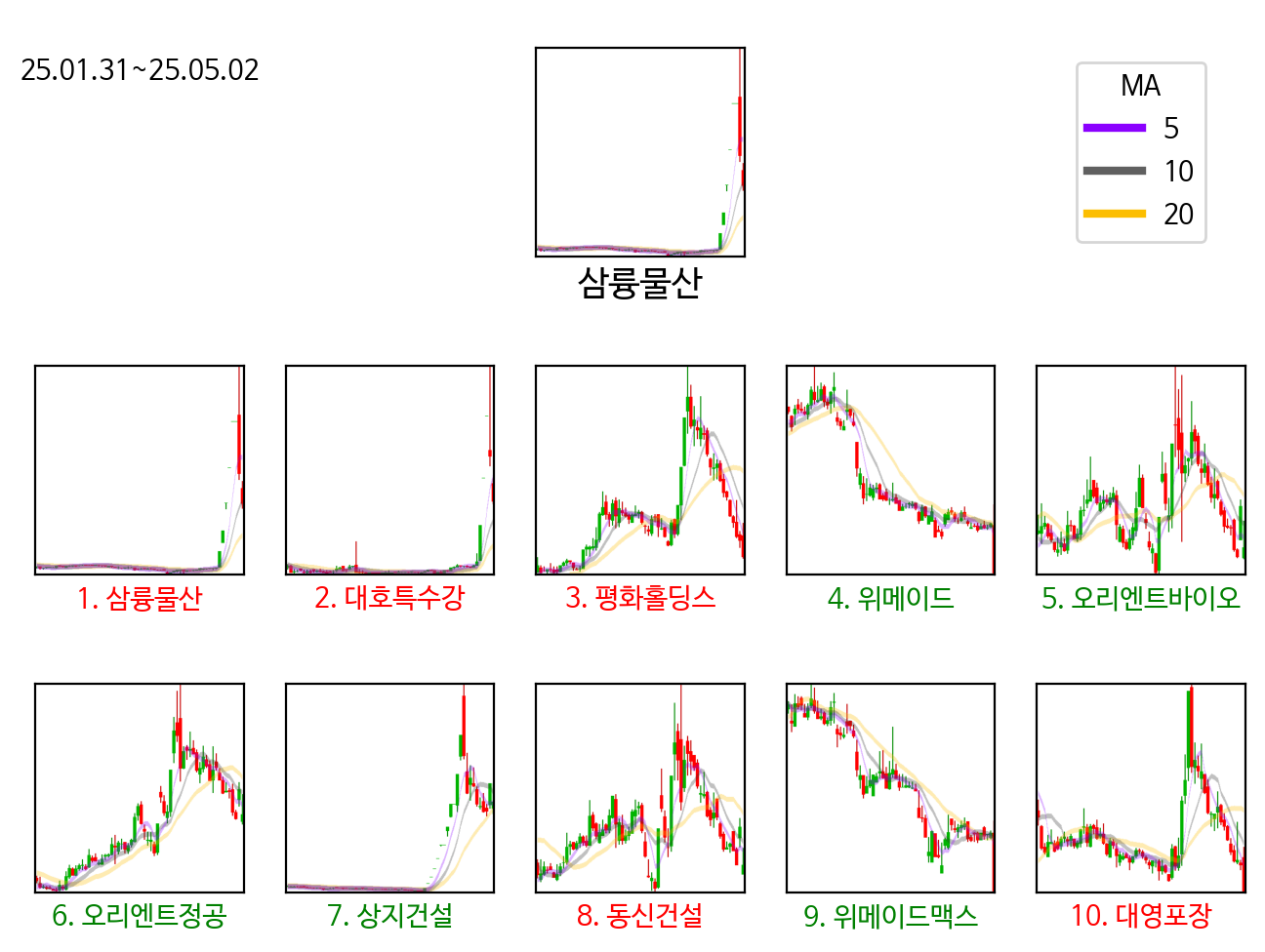ranking_image