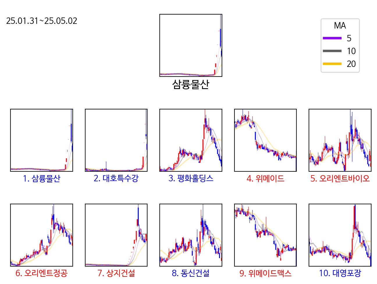 ranking_image
