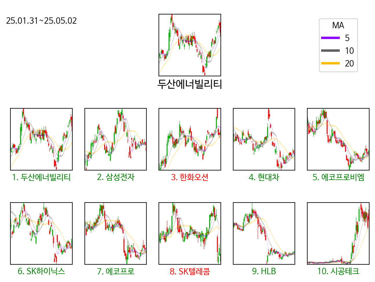 ranking_image