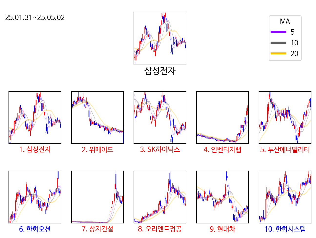 ranking_image