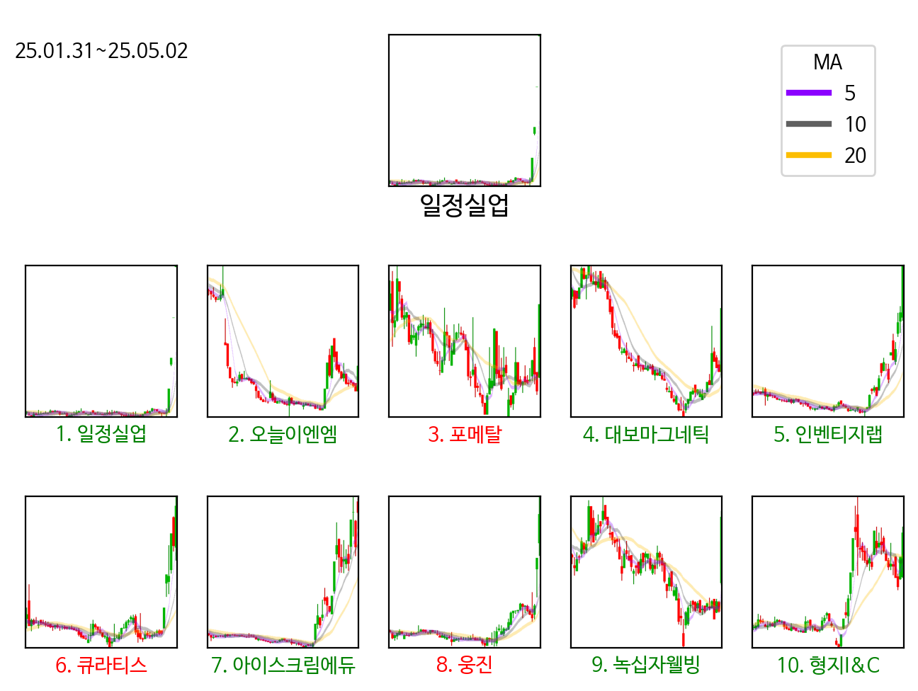 ranking_image