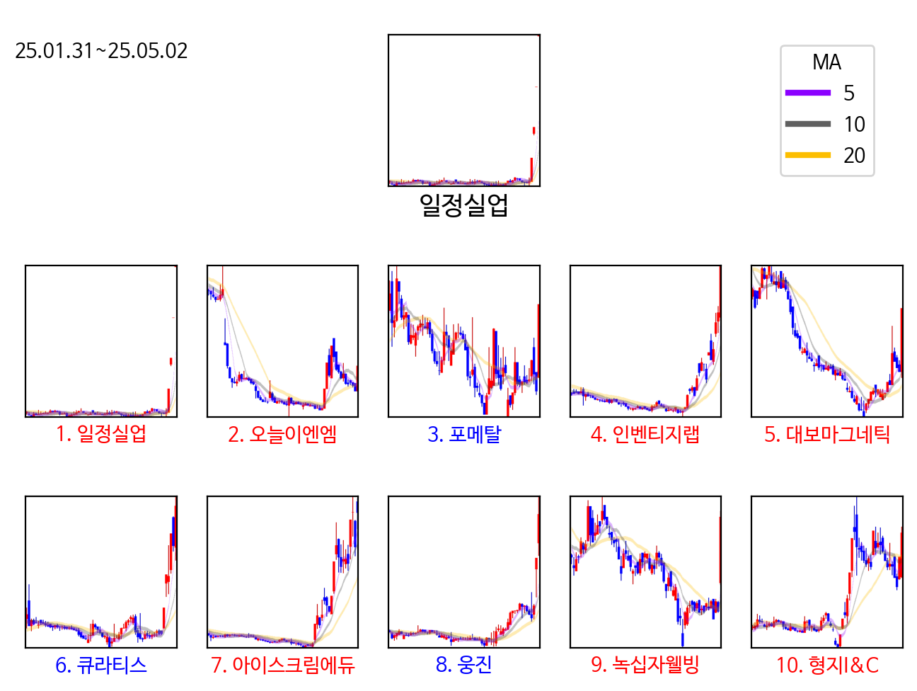ranking_image
